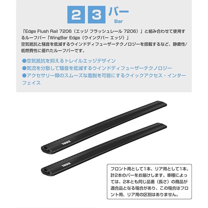 THULE（スーリー） Cクラス ワゴン専用ベースキャリア（フット7206+