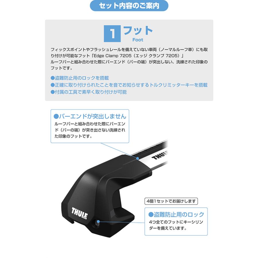 THULE（スーリー） 2シリーズ アクティブツアラー用ベースキャリア 