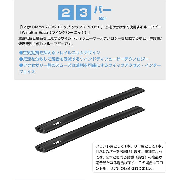 THULE（スーリー） CX-5専用ベースキャリア（フット7205+ウイングバー