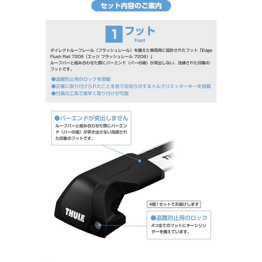 THULE（スーリー） カローラツーリング専用ベースキャリア（フット7206