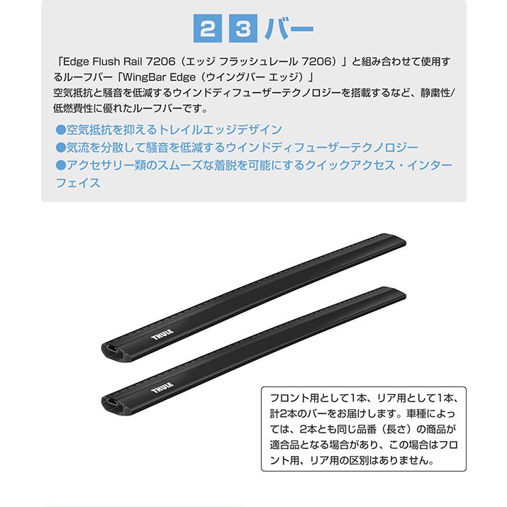 THULE（スーリー） 5シリーズ ツーリング（F11 ダイレクトルーフレール
