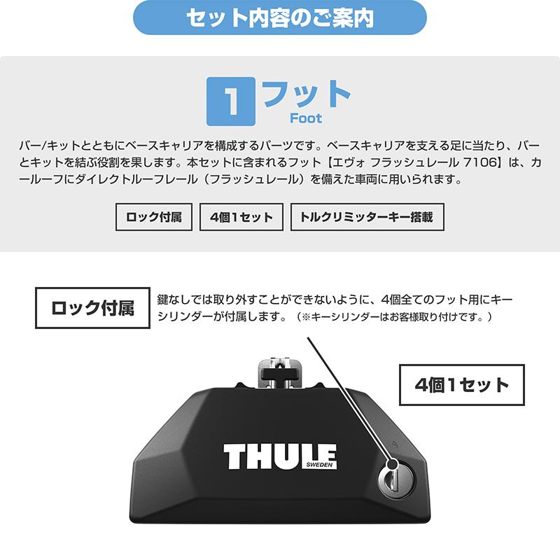  MINI R60 クロスオーバー ベース /スノボ/サーフィンキャリア THULE スーリー MINI クロスオーバー（R60）専用ベースキャリア