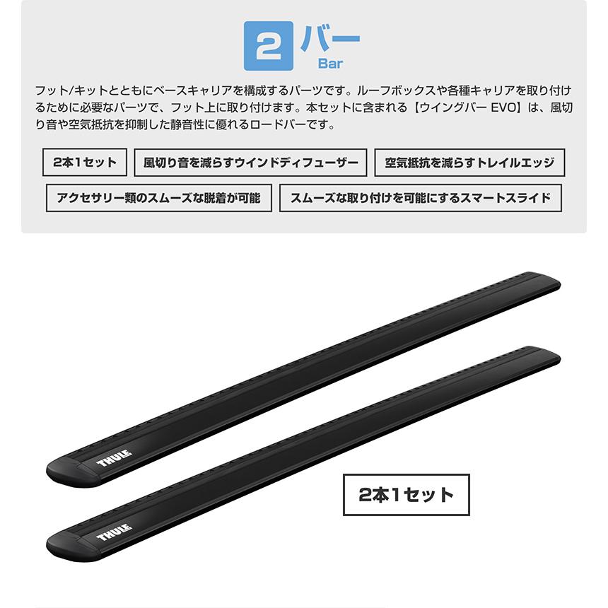 THULE スーリー MINI クロスオーバー（R60）専用ベースキャリア