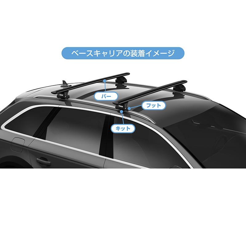  MINI R60 クロスオーバー ベース /スノボ/サーフィンキャリア THULE スーリー MINI クロスオーバー（R60）専用ベースキャリア