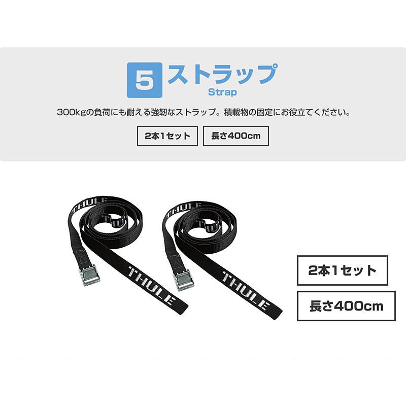 THULE スーリー MINI クロスオーバー（R60）専用ベースキャリア