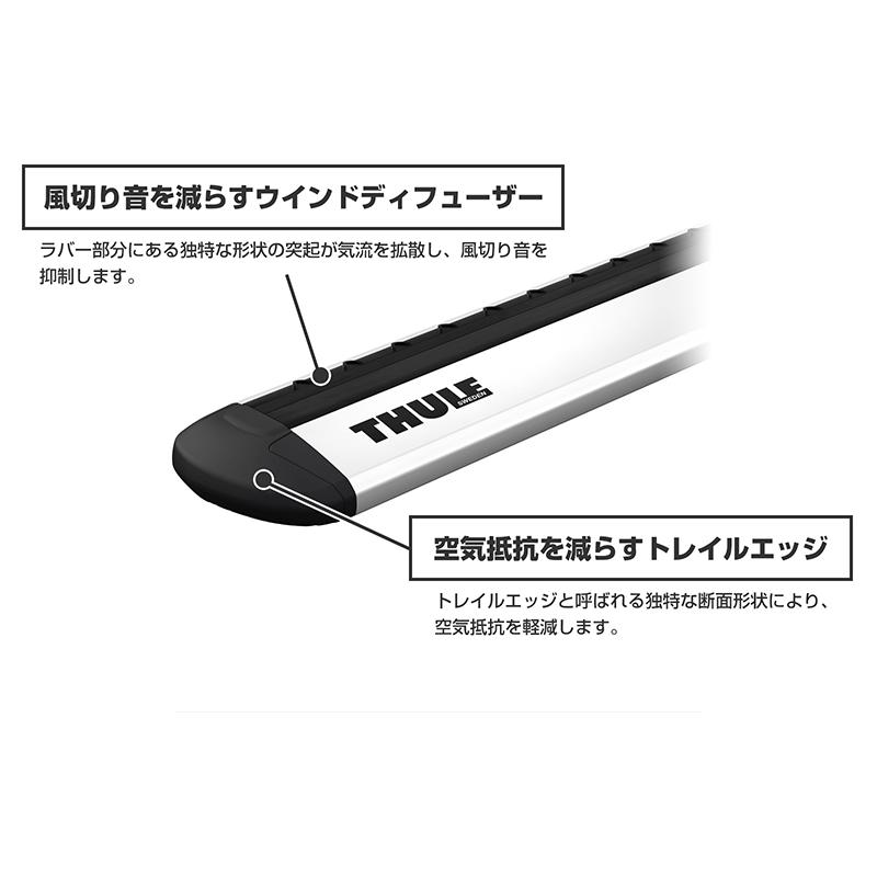 THULE スーリー BMW 5シリーズ ツーリング（F11）専用ベースキャリア