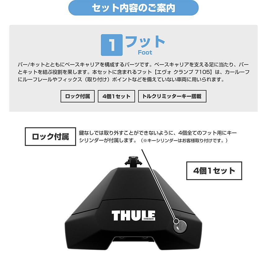 THULE スーリー ヴェゼル（RU系 ルーフレールなし）専用ベースキャリア（フット7105+ウイングバー EVO7113+キット5175）+サーフパッド846+ストラップ523｜stylemarket｜02