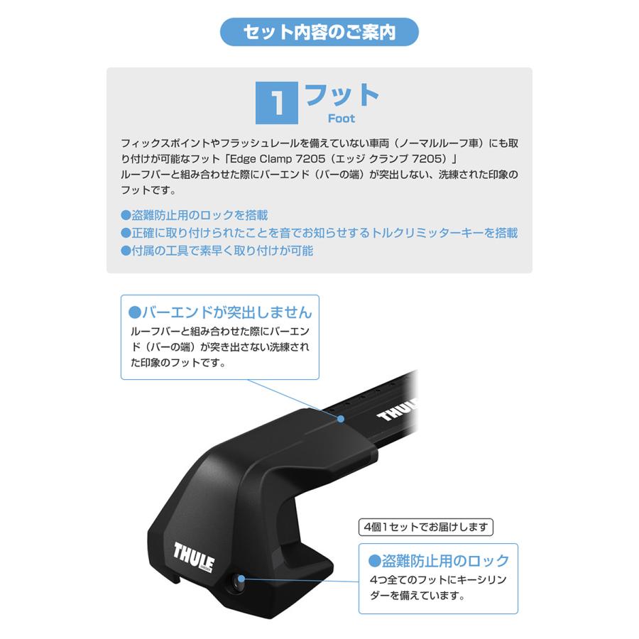 な*ぎ様 スーリー THULE スーリー CX-5（ルーフレールなし KF#）専用