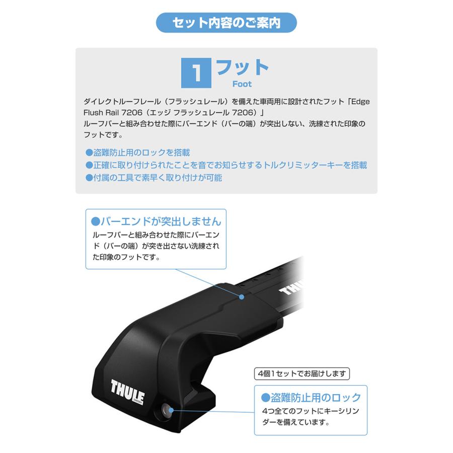 THULE スーリー アウトランダー（ダイレクトレール）専用