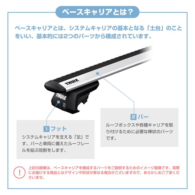 THULE スーリー FIAT ジャイアントパンダ差し交わす（大屋根軌跡付き添い人 2020〜） 大屋根球歴 2点仕かける フット710410+ウイングバーEVO7112 軍事基地球歴 鉄道車両球歴