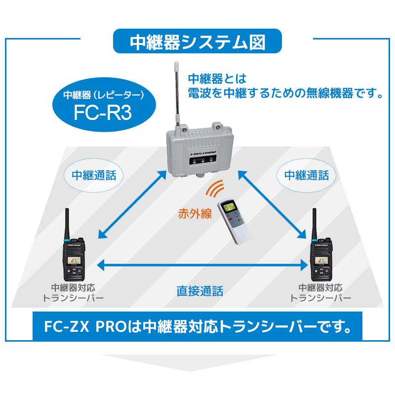 割引特価 トランシーバー2台セット 中継器対応 特定小電力トランシーバー FC-ZX PRO 長距離 無線 インカム 免許不要 ハンズフリー 充電器 エフ・アール・シー FRC