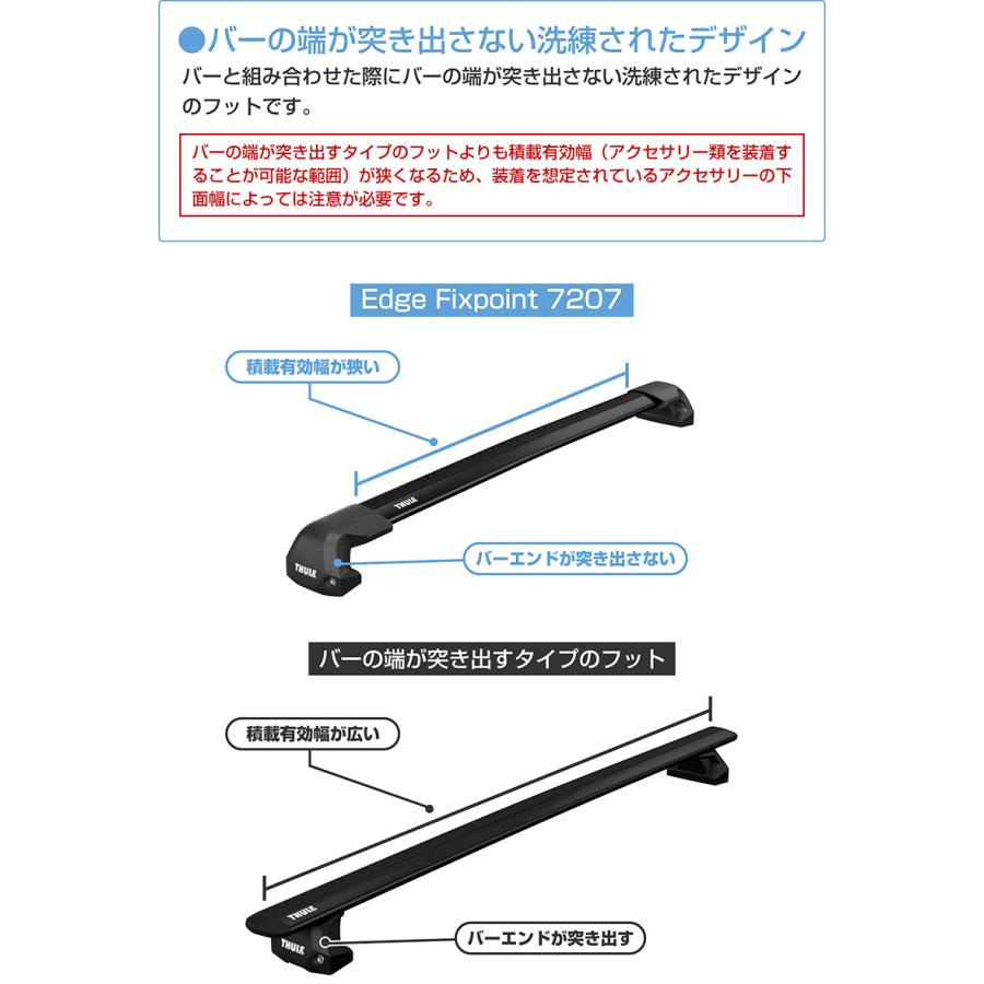 THULE スーリー BMW 3シリーズ セダン（G20） ルーフキャリア 4点