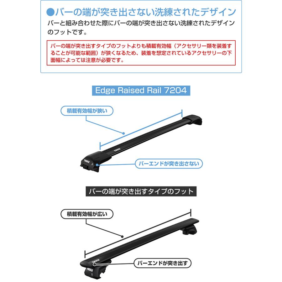 THULE スーリー メルセデスベンツ GLS（X176 ルーフレール付き 