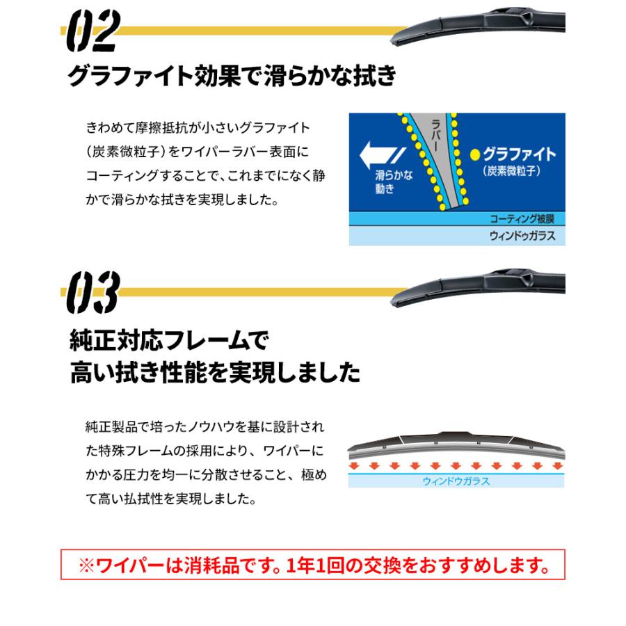 ダイハツ トール用 デザインワイパー D53(525mm)+D48(475mm) フロント 2本セット Uタイプ 替えゴム ワイパーブレード グラファイト NWB｜stylemarket｜05