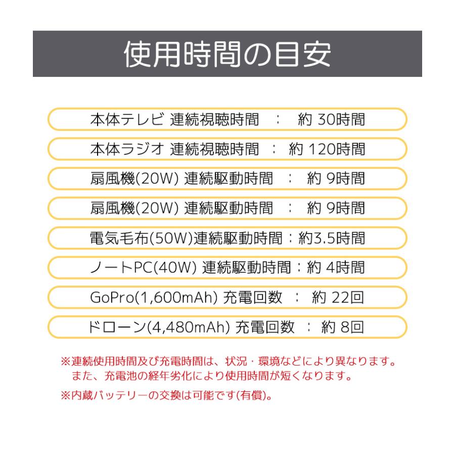 ポータブル電源 NX-PB600TV 10.1型TV搭載 ラジオ 軽重量 持ち運び 防災ラジオ 地震 大雨 停電 避難 外出 222Wh 正弦波 LEDライト 蓄電池 充電器 VO素材採用｜stylemarket｜09