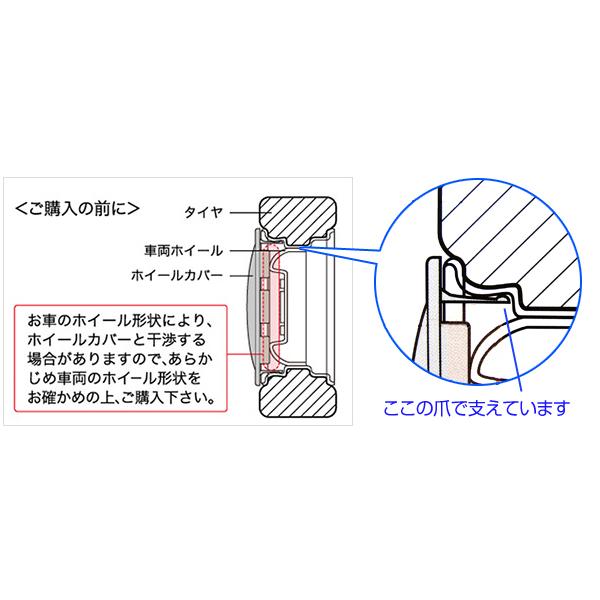 スポークタイプホイールカバー4枚セットSL WS111-14 14インチ ホイール