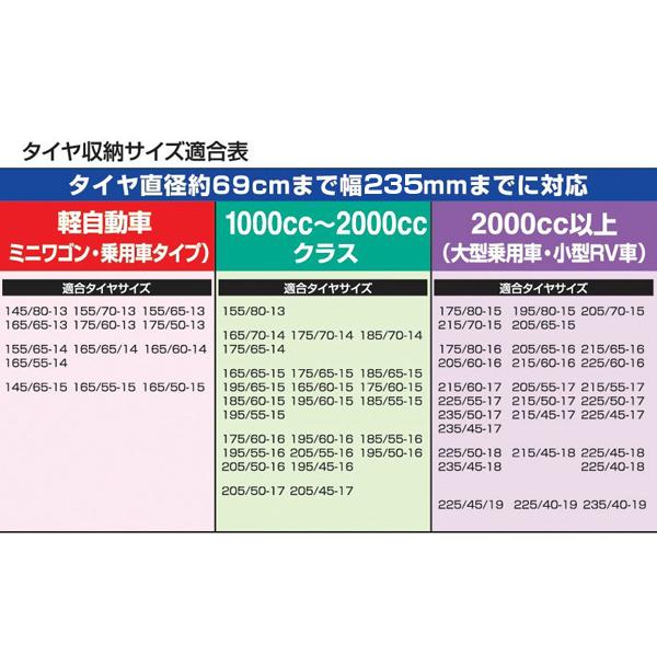 移動が楽な台車タイプタイヤラック タイヤカバー＆キャスター付き 155/65R13 195/65R15 など幅広く対応 スチール製 タイヤ収納棚｜stylemarket｜04