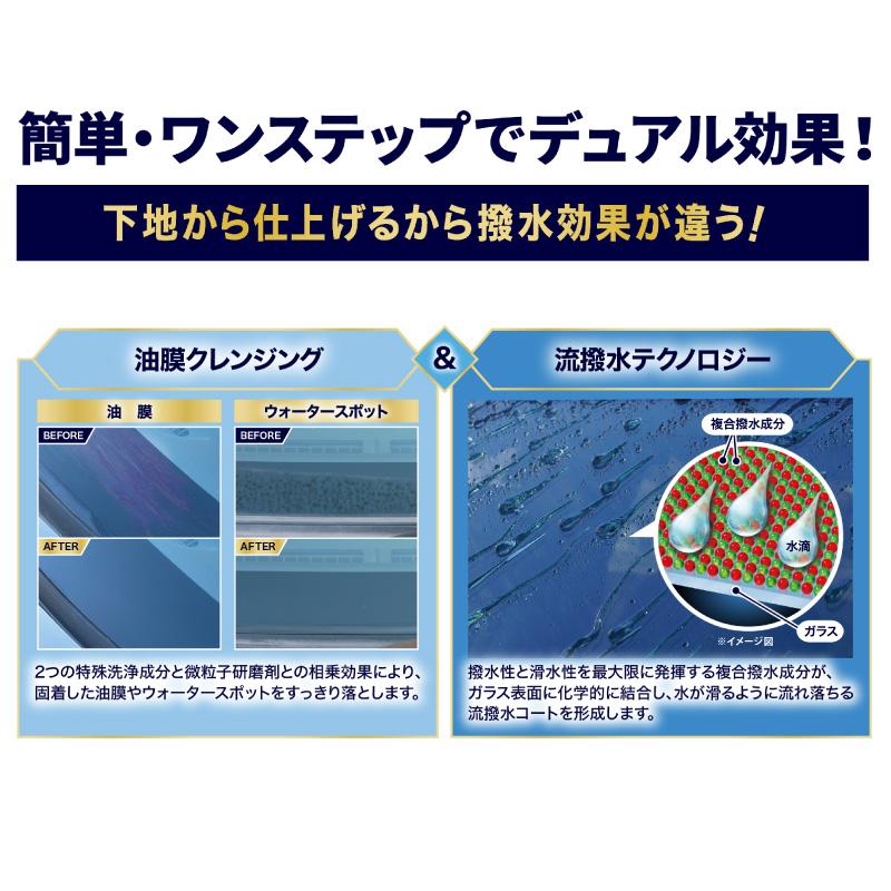 車 油膜取りクリーナー フロントガラス ウィンドウ 窓ガラス
