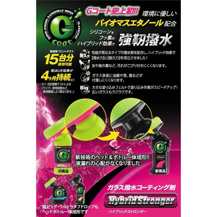 撥水コーティング ハイブリッドストロンガー クリンビューG 撥水コーティング ハイブリッドストロンガー クリンビューG