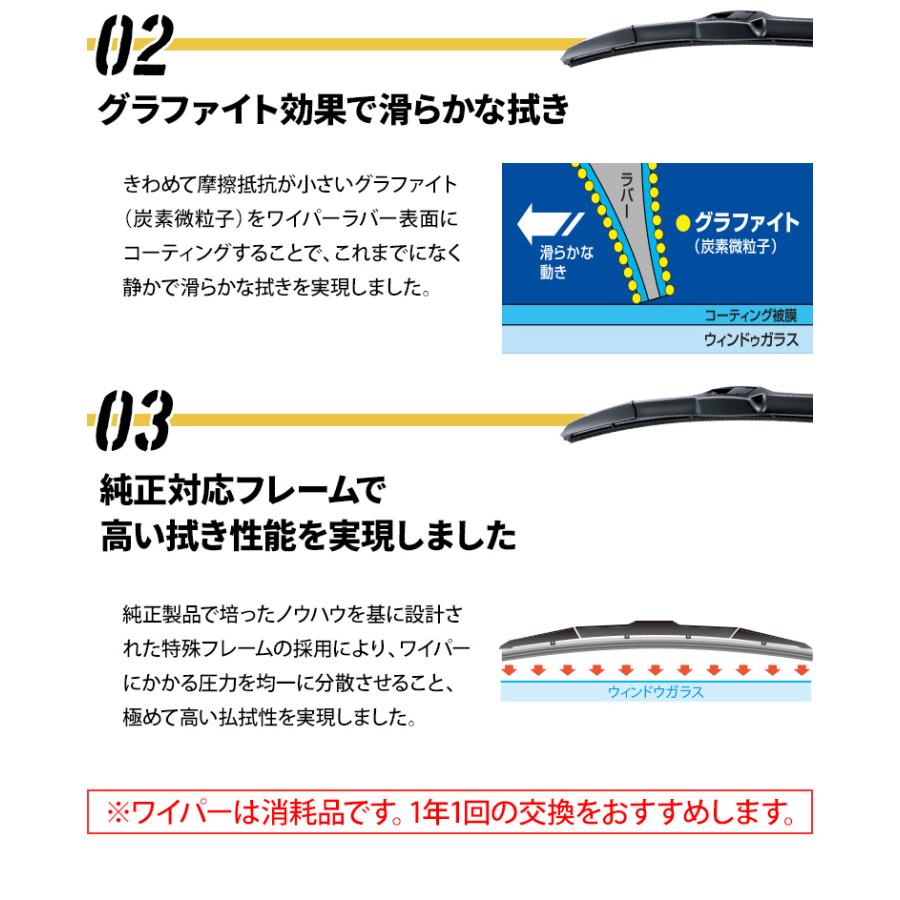 NWB(エヌダブルビー) デザインワイパー 350mm D35 Uクリップ ×1本 U字形状 エアロデザイン グラファイトラバー ノーマルガラスにも使用可能｜stylemarket｜05