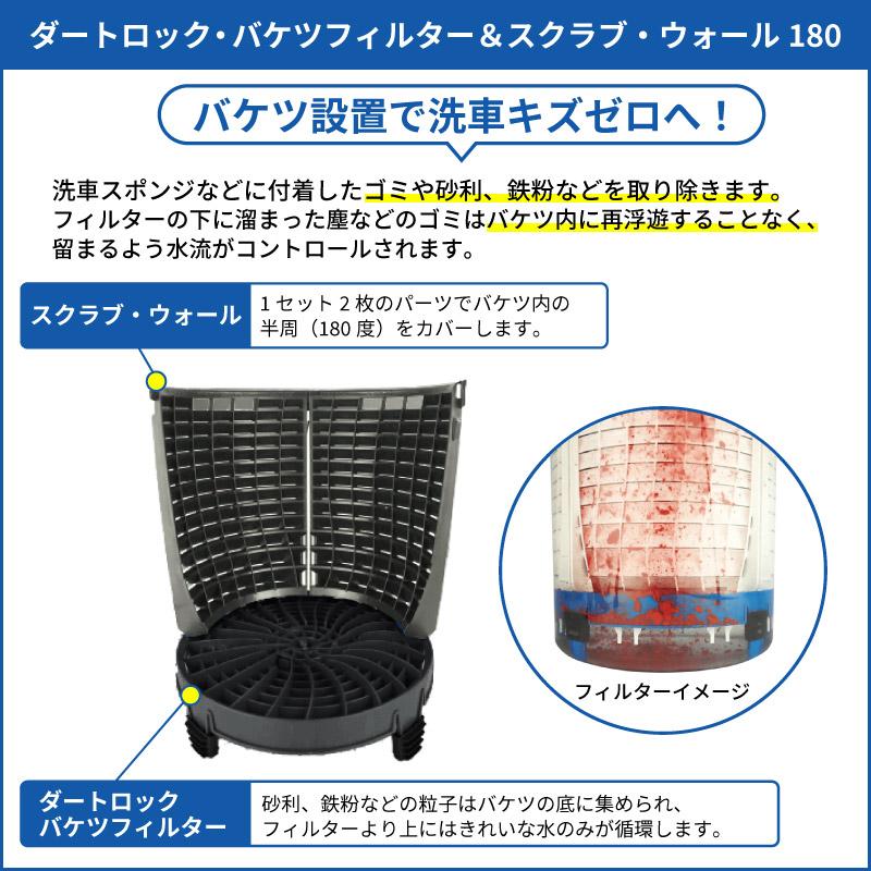 DETAIL GUARDZ 洗車セット 6点セット 18Lバケツ ディテール DETAIL GUARDZ 洗車セット 6点セット 18Lバケツ ディテール