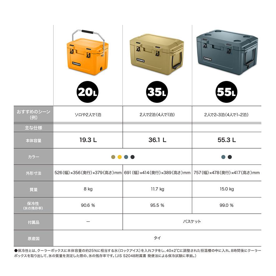 DOMETIC(ドメティック) パトロール アイスボックス 20L DOMETIC(ドメティック) パトロール アイスボックス 20L