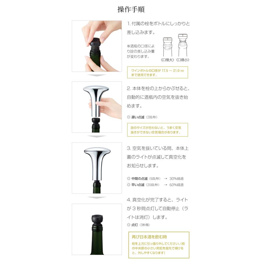 敬老の日 ギフト ラッピング DENSO デンソー WINE SAVER ワイン