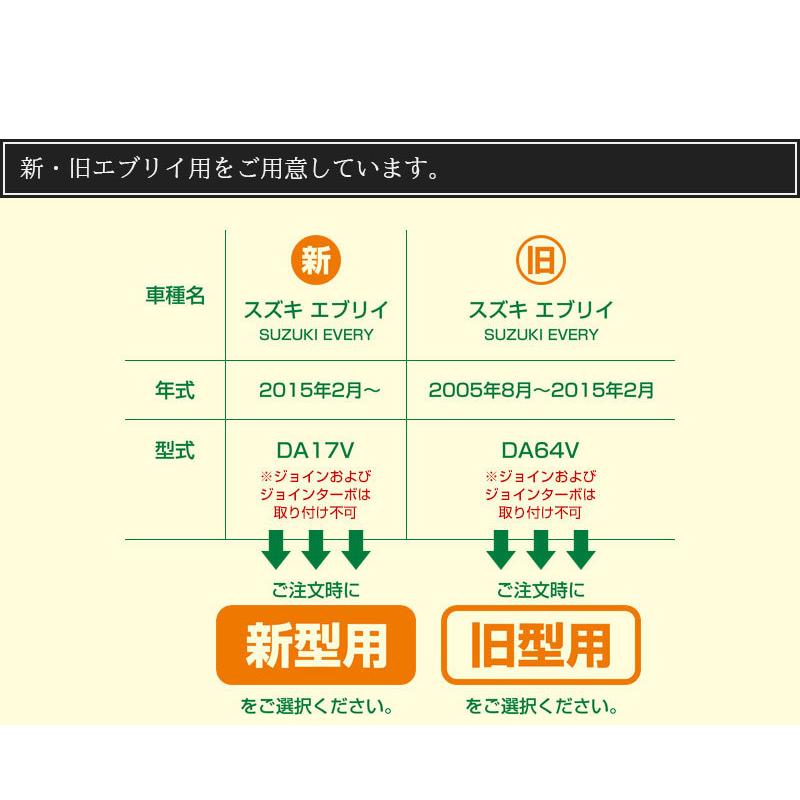 スズキ エブリイ ジョイン ジョイン ターボを除く 専用コンソールボックス アームレスト 肘掛け エブリイバン エブリィバン エブリーバン Da17v Da64v パーツ Evc スタイルマーケットyahoo ショップ 通販 Yahoo ショッピング
