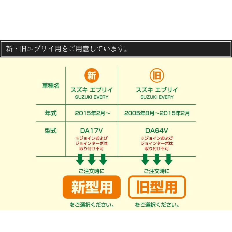 スズキ エブリイ（ジョイン/ジョイン ターボを除く）専用コンソールボックス アームレスト 肘掛け エブリイバン エブリィバン エブリーバン DA17V DA64V パーツ |  | 07