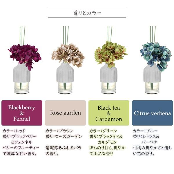 アロマディフューザー 紫陽花 芳香剤 アジサイ 造花 リードディフューザー ルームフレグランス ギフト 引っ越し祝い おしゃれ H スタイルマーケットyahoo ショップ 通販 Yahoo ショッピング