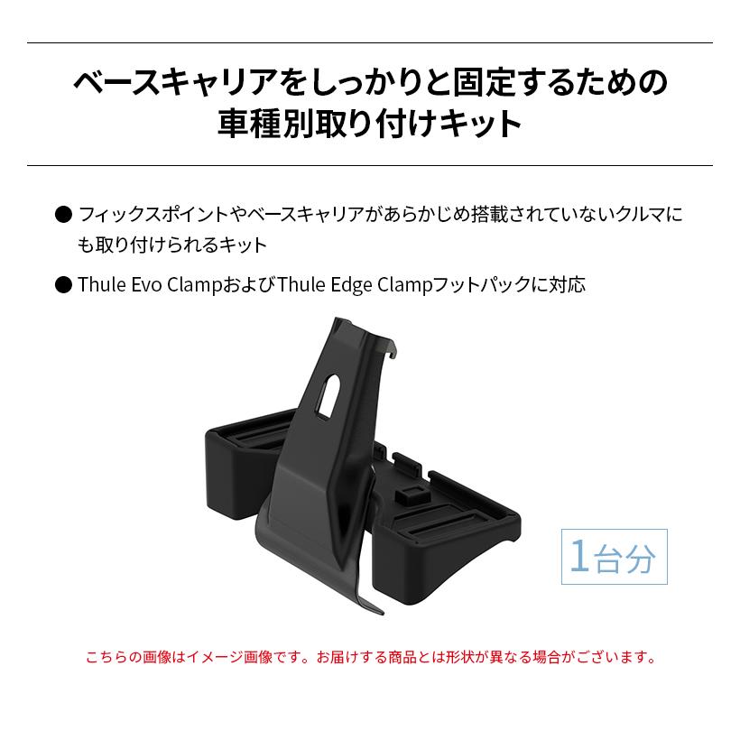 Thule（スーリー） キット5006 THKIT5006 ベースキャリア用キット MINI 