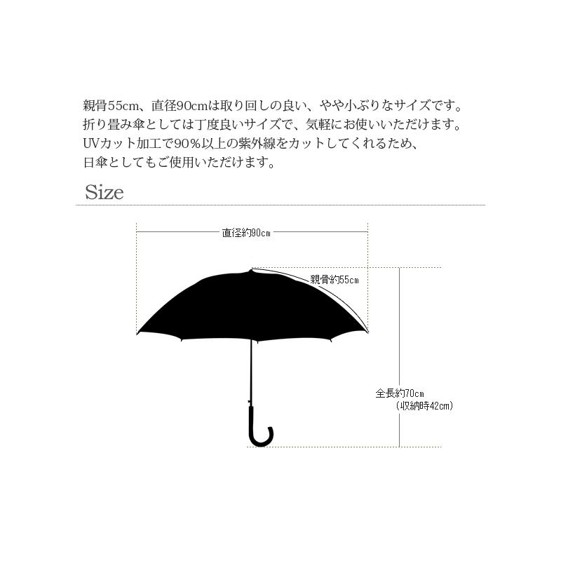 傘 レディース 織物の傘 SCENE 晴雨兼用傘 折りたたみ傘 日本製 槇田