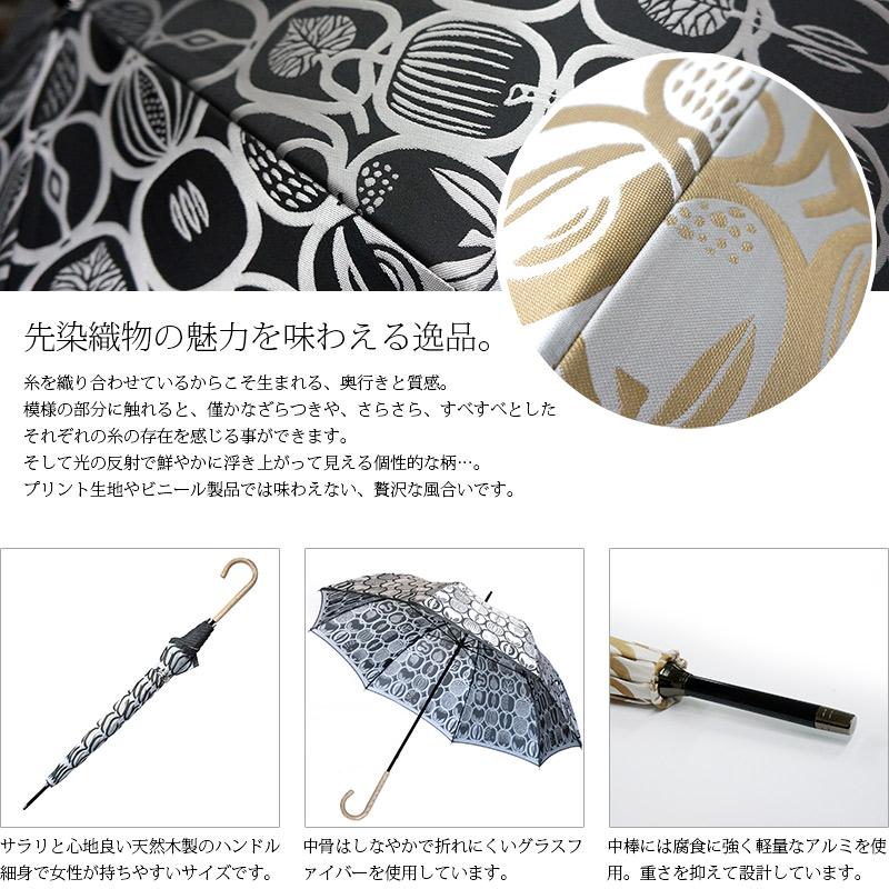 槙田商店 高級傘 晴雨兼用 日本製 ブルー 北欧 定価19,800円