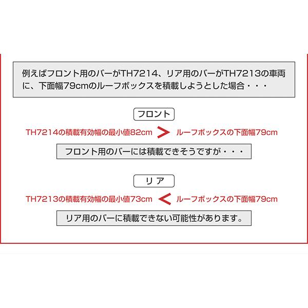 THULE（スーリー） ウイングバーエッジ（WingBar Edge） 1本（※2本