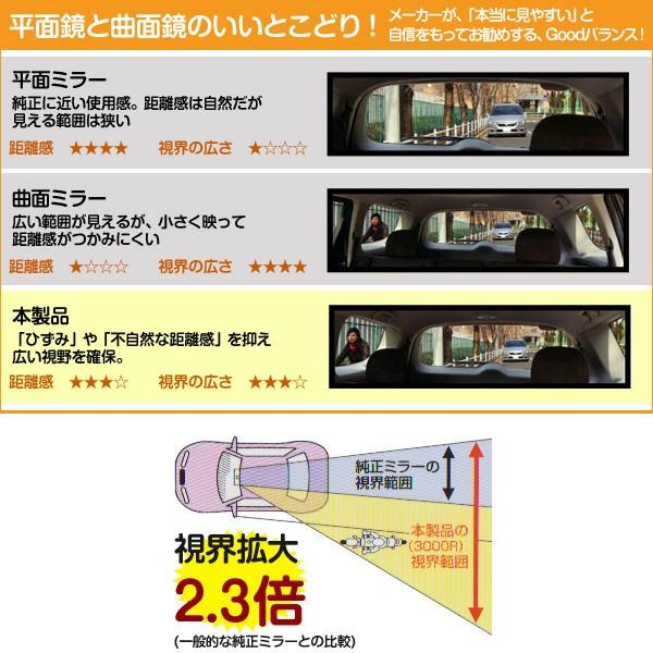 本当に見やすいバックミラー 天井が高い軽自動車用 ブラック グレー M36 M37 後方確認ミラー ルームミラー 広角ミラー Pmch スタイルマーケットyahoo ショップ 通販 Yahoo ショッピング
