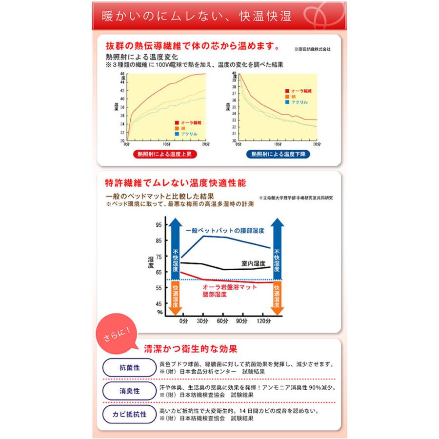 蓄熱足湯気分キルト裏フリースタイプ ひざ掛け 足袋 ベッドパッド 電気いらずで驚くほどの蓄熱保温！オーラ繊維シリーズ ピーチ(ピンク)/ブラック｜stylemarket｜07