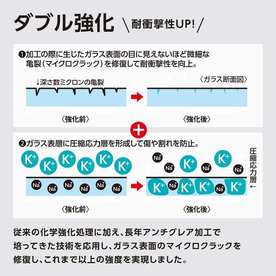 iPhone13ProMax 強化ガラスフィルム 覗き見防止 13プロマックス 液晶保護フィルム 1枚無料 クリスタルアーマー｜stylemartnet｜02