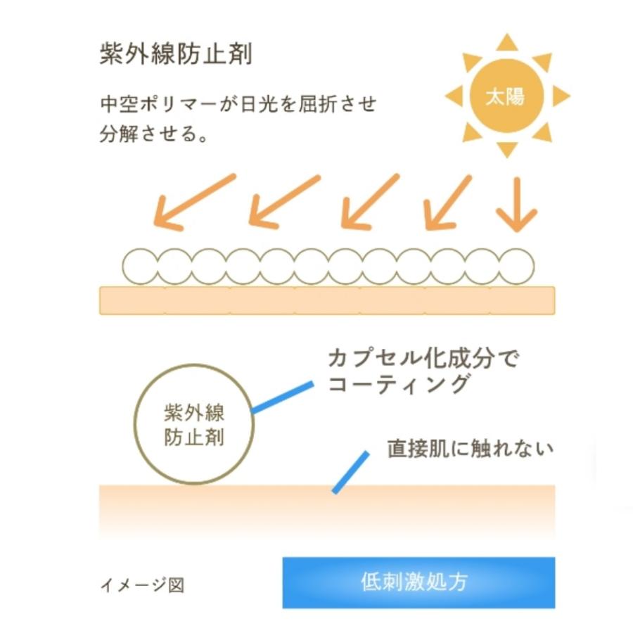 特価　エバメール　EVERMERE  UVゲル　UVジェル　SPF30　PA++　80g　日焼け止め　エタノール不使用　香料不使用　アレルギーテスト済み｜stylemi-y｜03