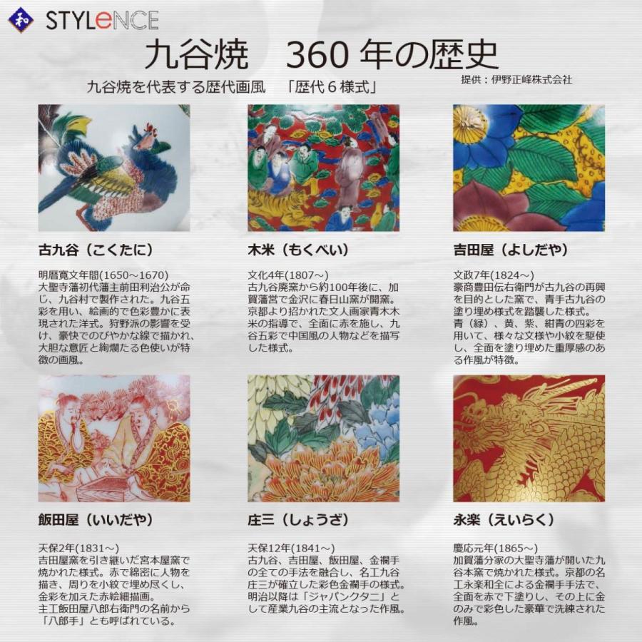 九谷焼 日本の伝統工芸品【九谷焼】3号小鉢揃（6P） 時代絵 N150-01