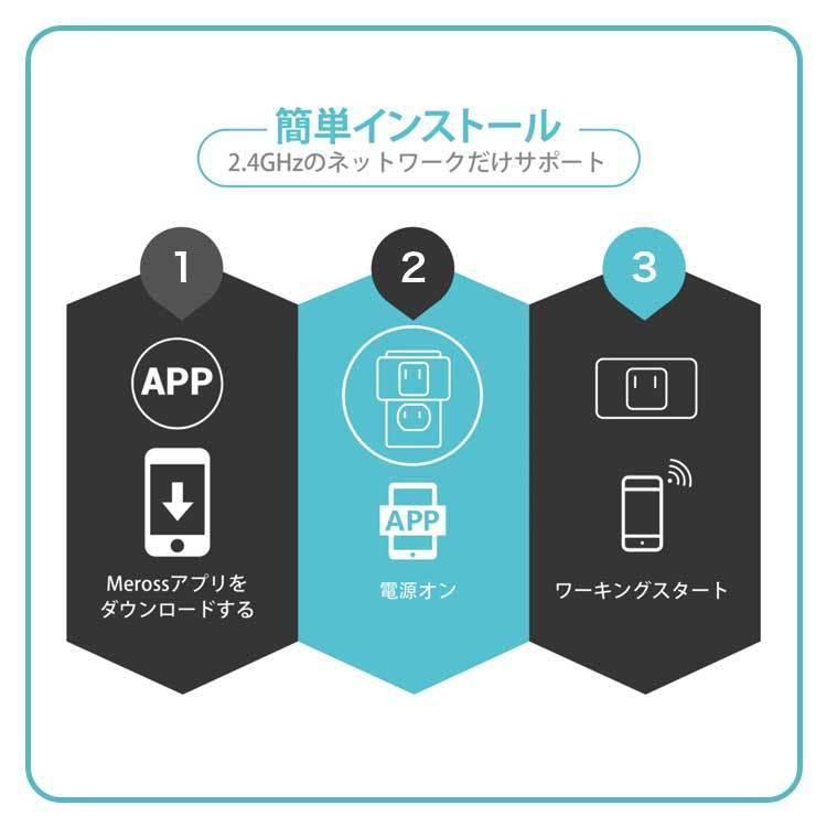 meross Meross MSS110JP 1個 1年間保証付き 電源プラグ スマート
