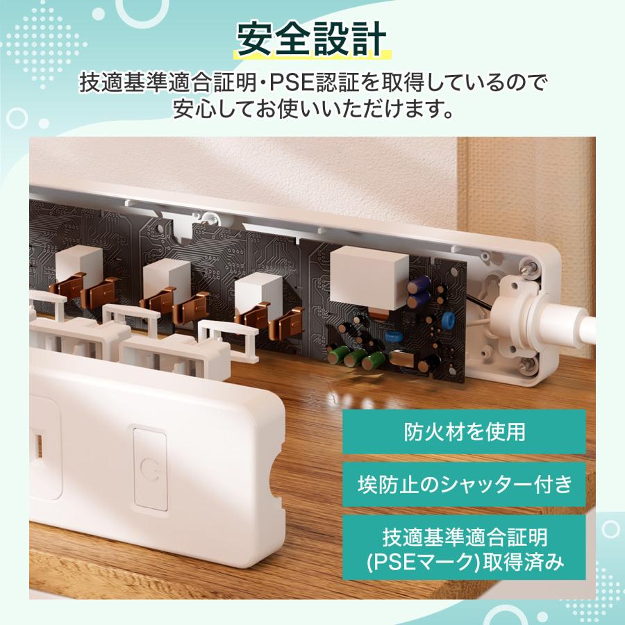 meross（メロス） MSS425FJP 1年間保証付き ACコンセント4個+USB電源4