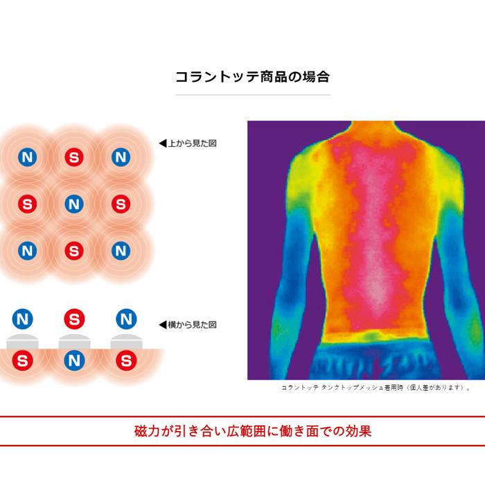 ColanTotte 正規品 日本製 Colantotte コラントッテ LUCE α ColanTotte 正規品 日本製 Colantotte コラントッテ LUCE α