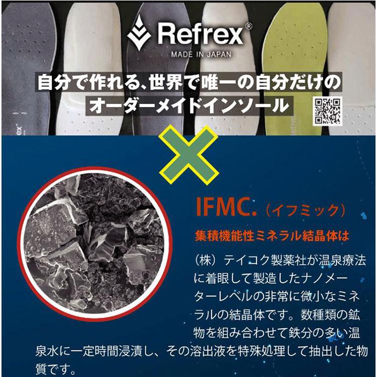 令和の虎でオール達成】高機能 リフレックスインソール