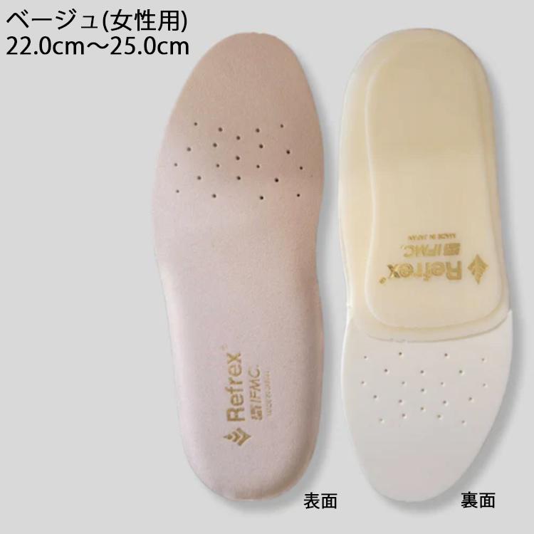令和の虎でオール達成】高機能 リフレックスインソール インソール リ
