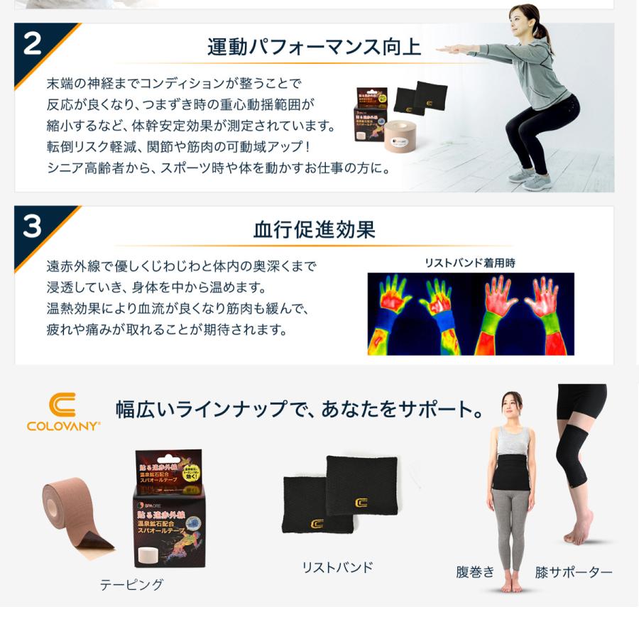 着る温泉浴【ZIPで紹介】 コロバニィ日本製 特許取得 温泉鉱石配合