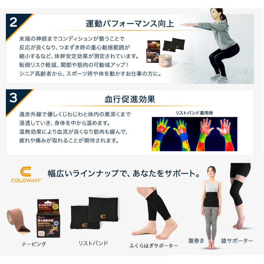 着る温泉浴【ZIPで紹介】 コロバニィ日本製 特許取得 温泉鉱石配合