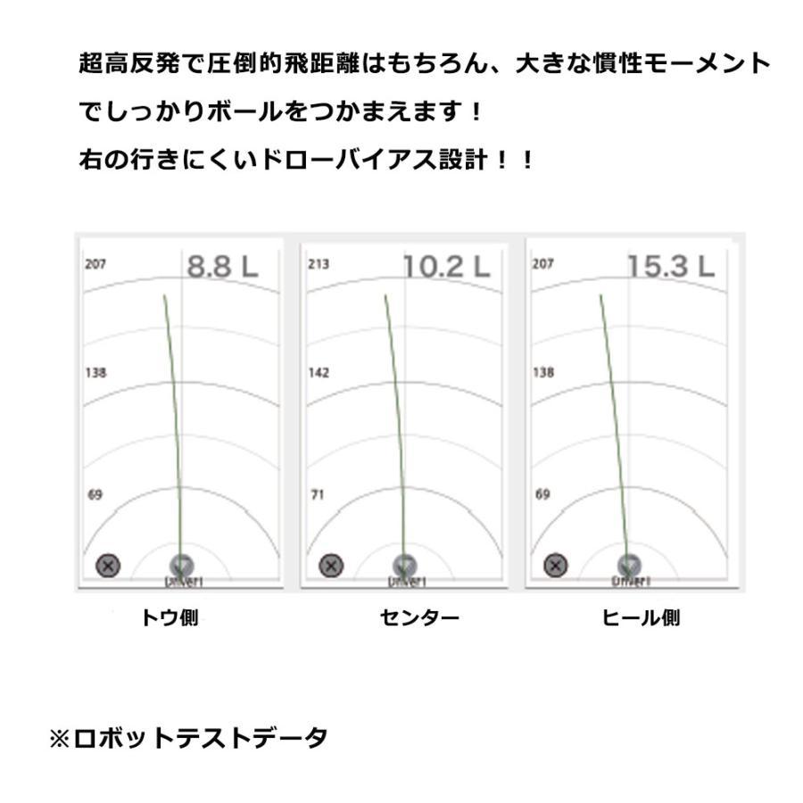 KATANA GOLF カタナゴルフ ドライバー ゴルフクラブ VOLTIO NINJA TG-01 DRIVER 10.5° TOUR AD VJ-5_5