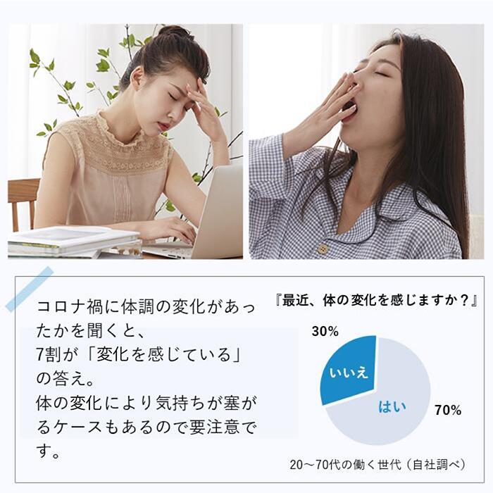 ヘッドスパ ヘッドマッサージ 5つのモード搭載 WAVEWAVE HEAD Relax MONSTER SP＋ 正規品 送料無料 | WAVEWAVE | 03