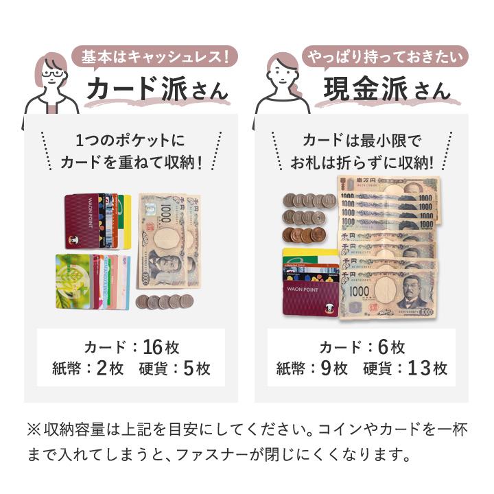 財布 レディース ミニ財布 本革 カードケース ミニウォレット 大容量 お札折れない 使いやすい カード入れ 小銭入れ LIZDAYS | LIZDAYS | 18