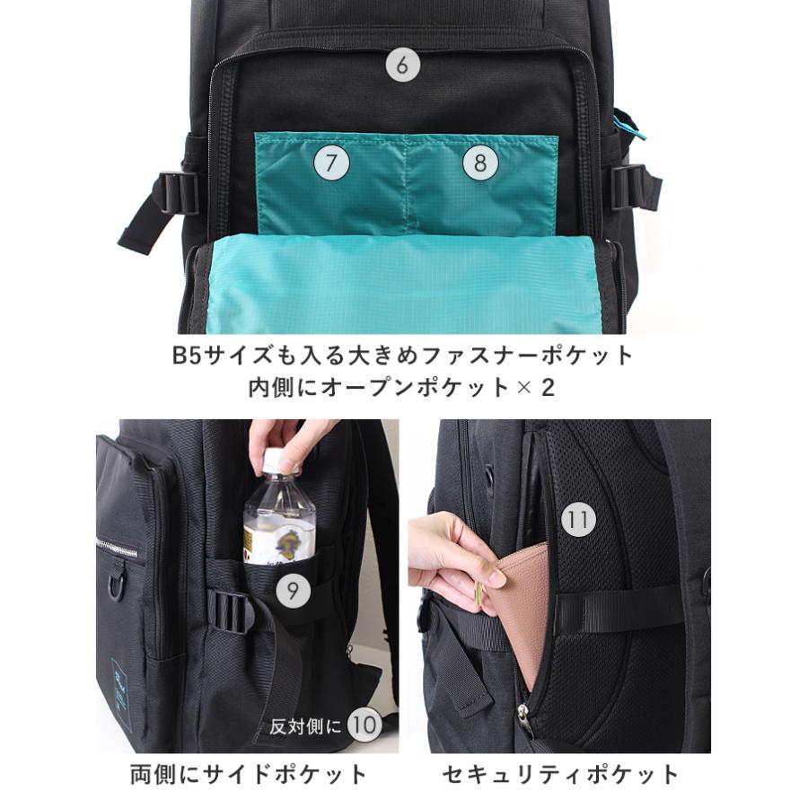 anello GRANDE アネロ リュック レディース 大人 大容量 通勤 通学